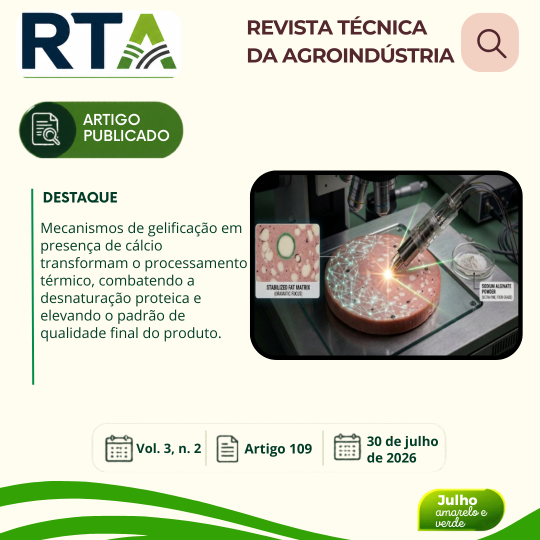 APLICAÇÃO DE ALGINATOS EM PRODUTOS CÁRNEOS EMULSIFICADOS: POTENCIAL TECNOLÓGICO PARA MORTADELAS